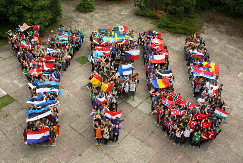 Schüleraustausch Organisation YFU 